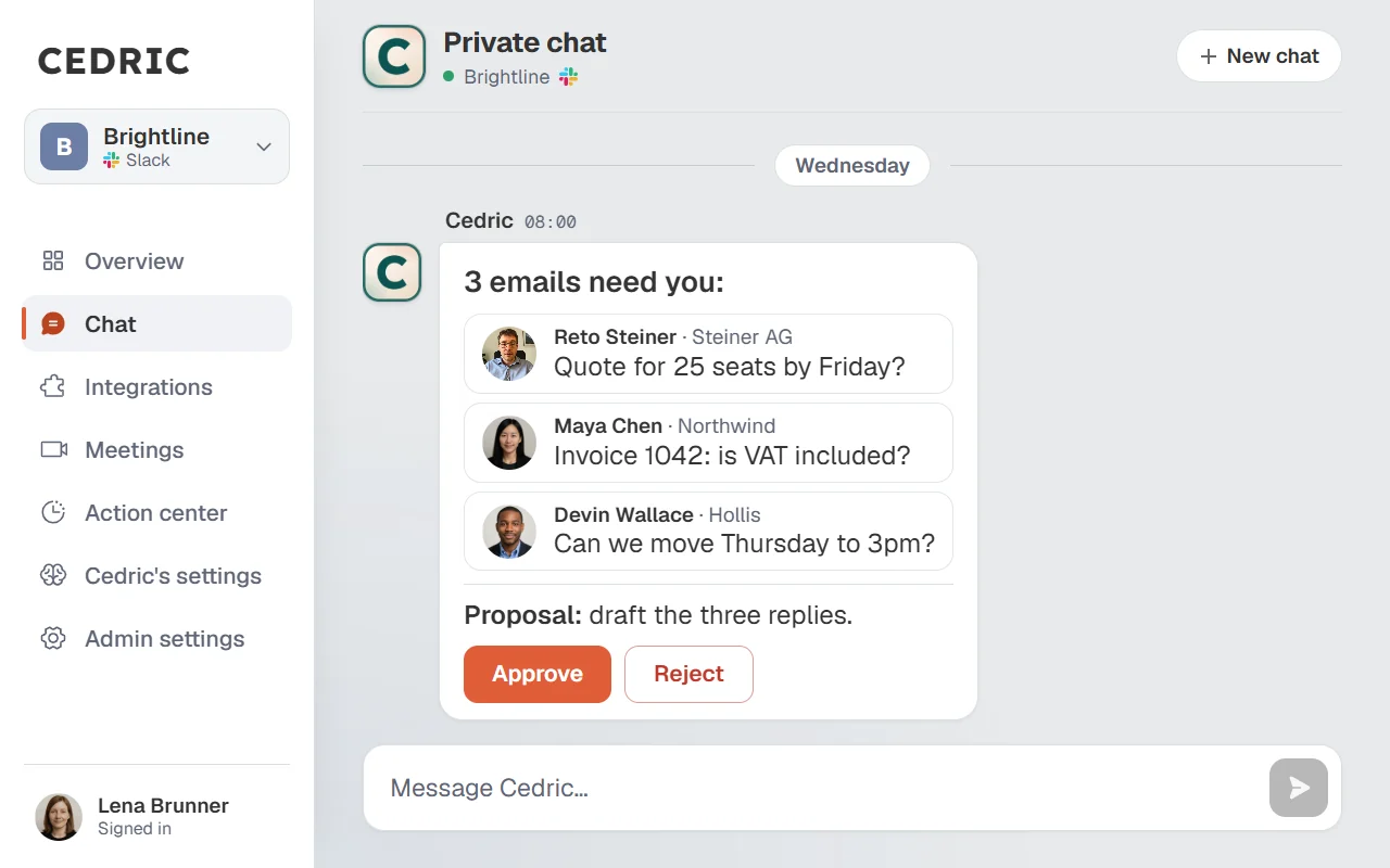 Cedric's private chat in the dashboard: three emails that need an answer, one asking to move Thursday's meeting to 3pm, and a proposal to draft the three replies with Approve and Reject buttons.