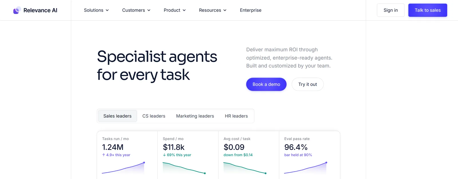 Relevance AI's homepage: "Specialist agents for every task", tabs for sales, CS, marketing and HR leaders, and a dashboard of tasks run, monthly spend, average cost per task and eval pass rate.