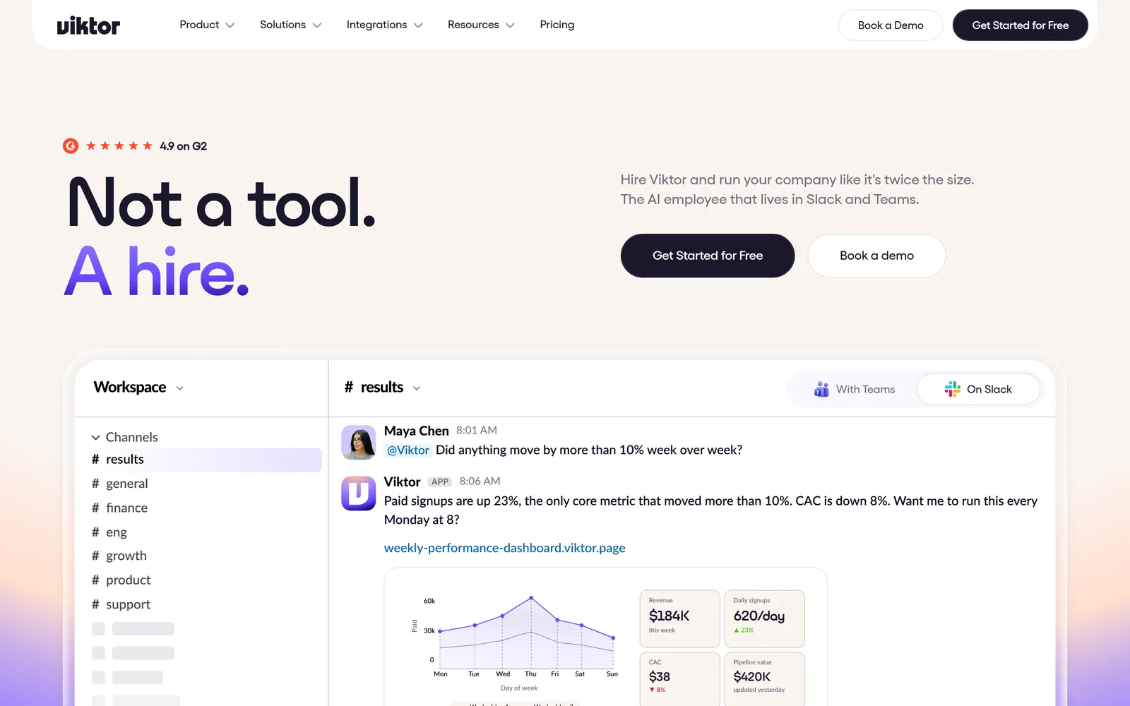 Viktor's homepage: "Not a tool. A hire.", and a #results channel where Viktor answers a question about weekly signups with a chart and four metric cards.