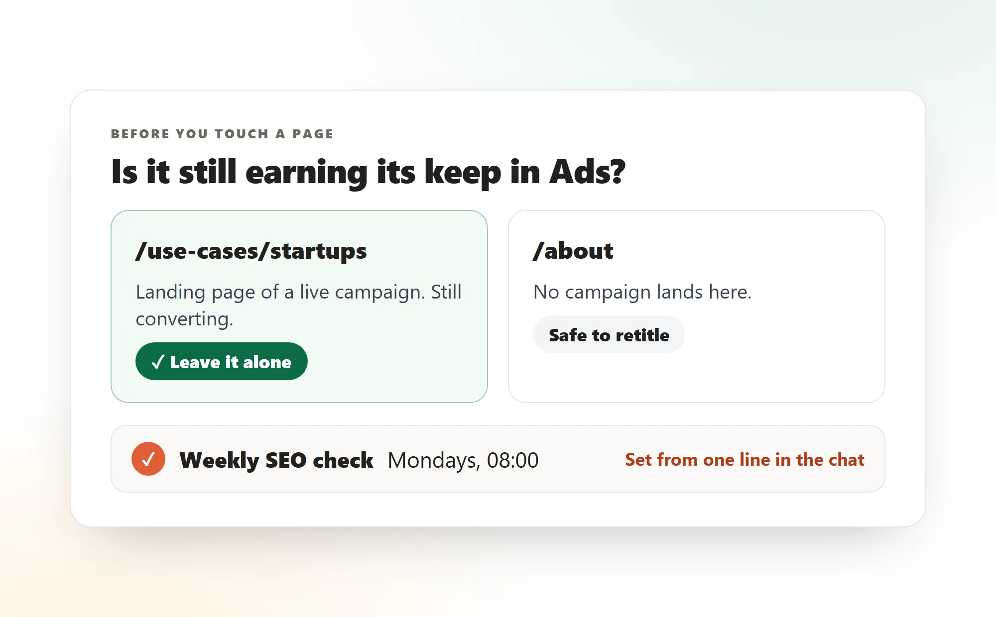 A card titled Is it still earning its keep in Ads? Two boxes: the startups page, landing page of a live campaign, still converting, leave it alone; the about page, no campaign lands here, safe to retitle. Under them a schedule line: Weekly SEO check, Mondays 08:00, set from one line in the chat.