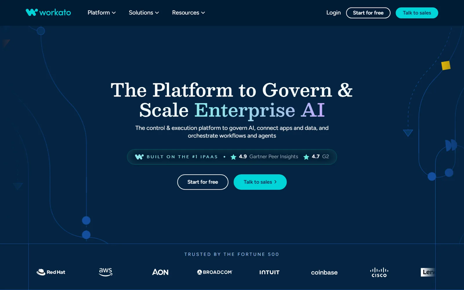 Workato's homepage: the headline The Platform to Govern & Scale Enterprise AI on a dark navy ground, with Start for free and Talk to sales buttons.